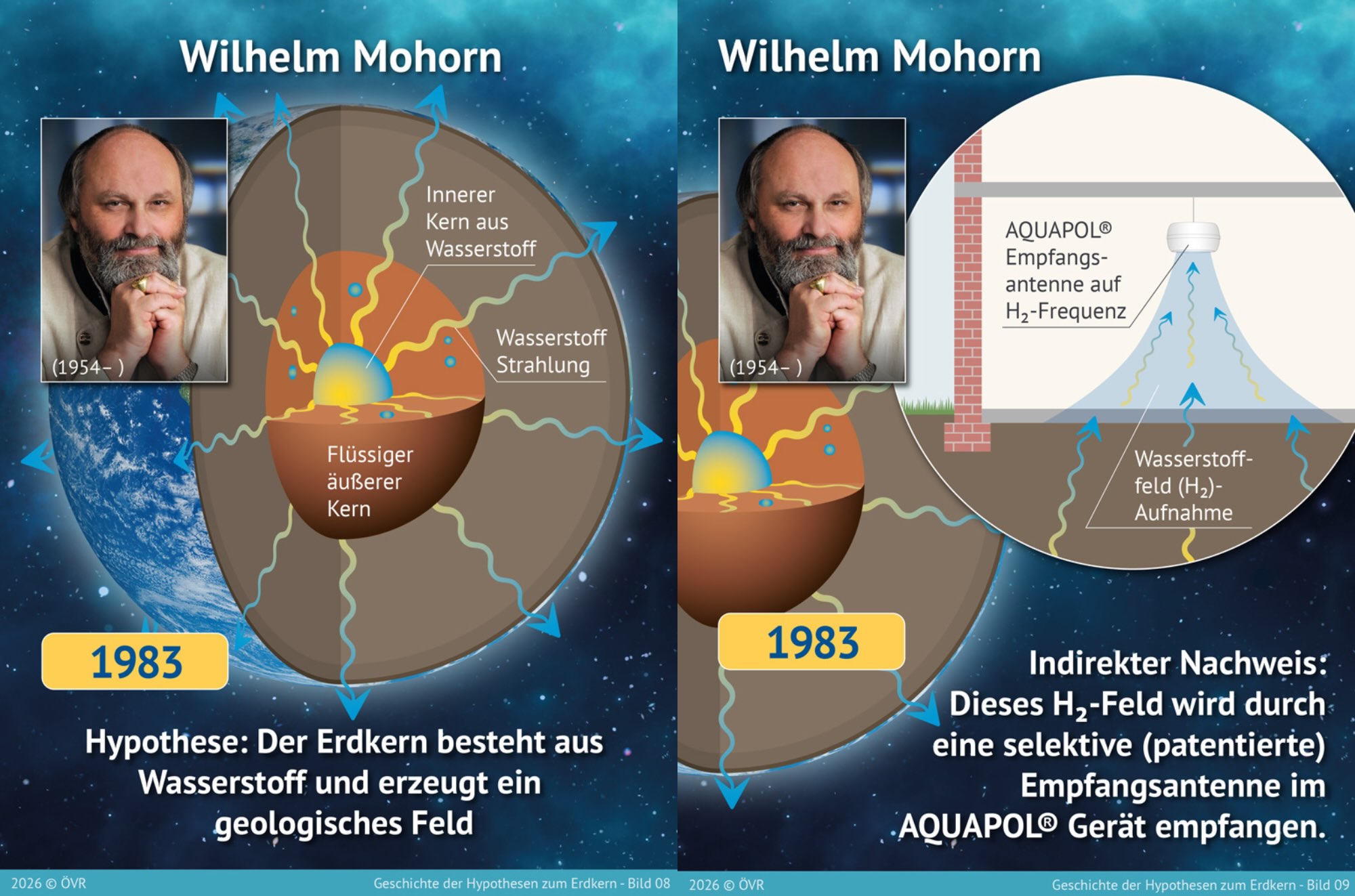 Erdkern – Ing Wilhelm Mohorn